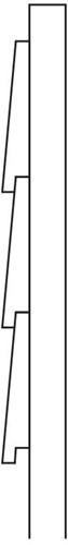 Douglas Zweeds Rabat | 2,8x19,5cm (28x195mm)-3