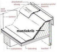 mastiekhoek | mastiekrib | 6,5x7cm | geimpregneerd | 3.00m-2