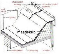 mastiekhoek | mastiekrib | 6,8x8.8cm | geimpregneerd | 2.00m | geschaafd-2